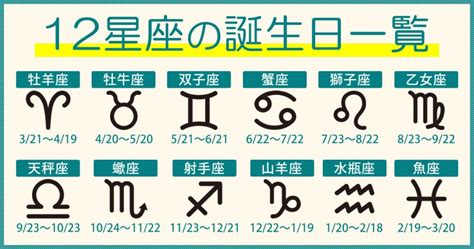 12 月 22 日星座|【誕生日と星座一覧】12星座早見表と星座別の性格・。